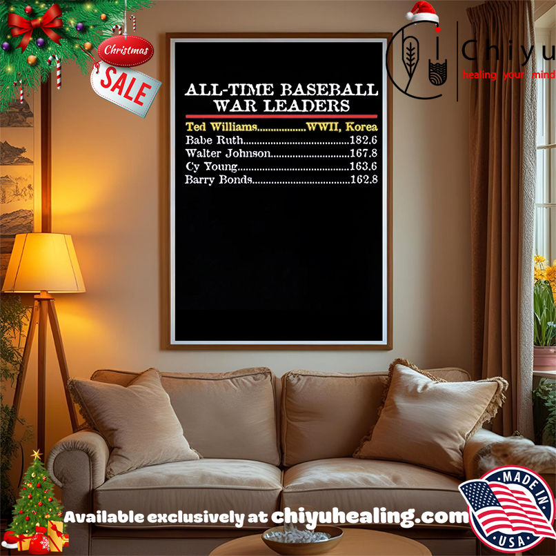 All Time Baseball War Leaders Chicago Cubs shirt, Hoodie, Sweatshirt, Poster Canvas, Mug, Ornaments